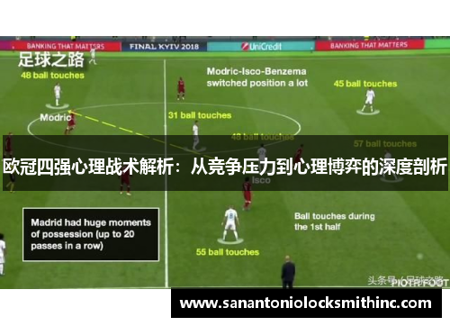 欧冠四强心理战术解析：从竞争压力到心理博弈的深度剖析